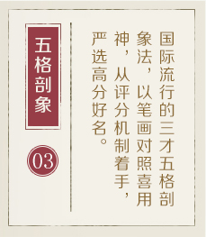 厦门起名字好地方-起名流程三